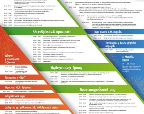 Когда будут праздновать 650-летие Кирова